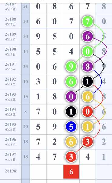 [������] 26198�ڣ�ϲ�����á�ͼ�桿664 / ����:�ƹ����� / ����ID:1302427