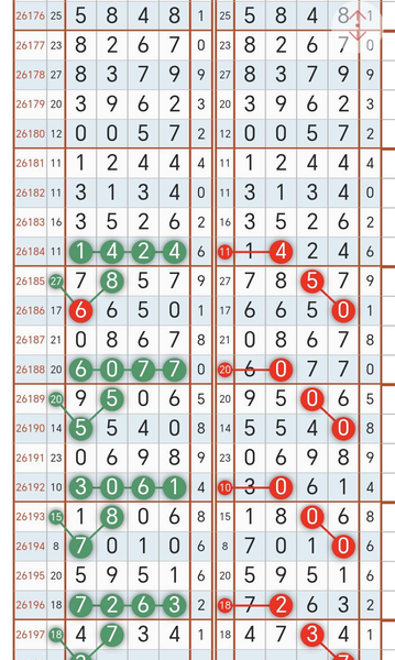 [������] 26198�ڣ��ο�һ��3++7  ��ͼ�桿619 / ����:һҹ���� / ����ID:1302498