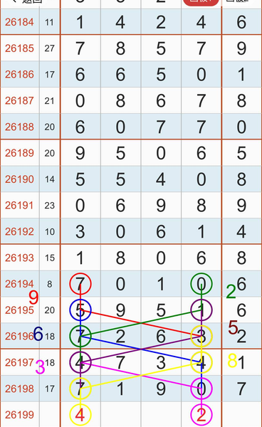 [������] 26199�ڣ��ο�ͷβ��3һ6��4һ2����ͼ�桿168 / ����:������ԵĪ���� / ����ID:1302819