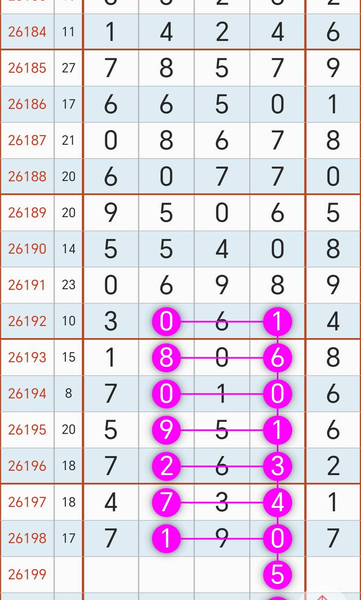 [������] 26199�ڣ�7��28�գ����ַ�����ͼ�桿765 / ����:����2 / ����ID:1303068