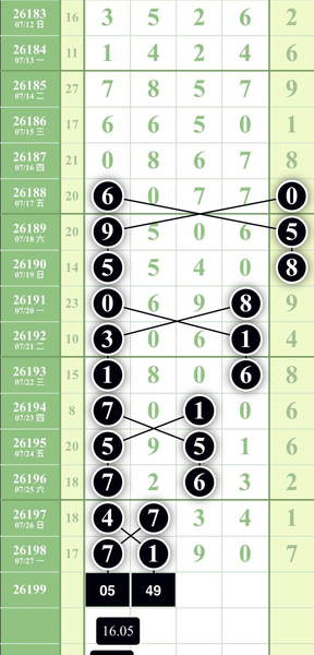 [������] 26199�ڣ����������ĸо���ͼ�桿577 / ����:�趯�漣11 / ����ID:1303099