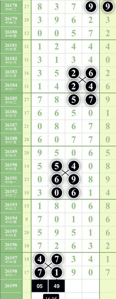 [������] 26199�ڣ����������ĸо���ͼ�桿649 / ����:�趯�漣11 / ����ID:1303099