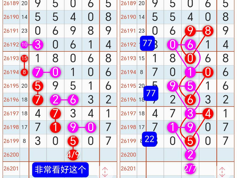 [������] 26200�ڣ�����273849ʮλ������2749ʮ��ͼ�桿587 / ����:�찬�� / ����ID:1303350