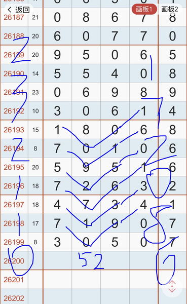 [������] 26200�ڣ�05β��ͼ�桿281 / ����:�ٵ��ޣ���ο� / ����ID:1303352