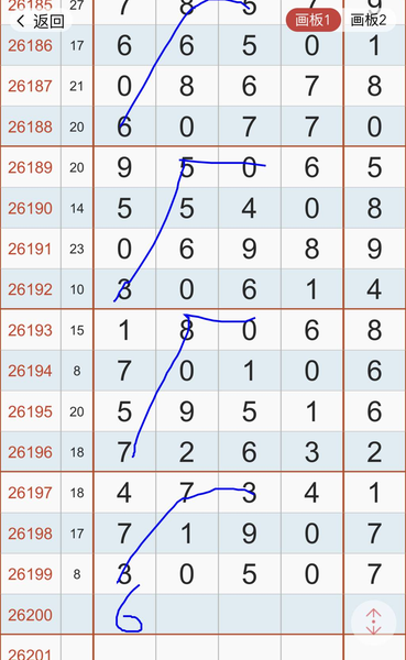 [������] 26200�ڣ�05β��ͼ�桿735 / ����:�ٵ��ޣ���ο� / ����ID:1303352