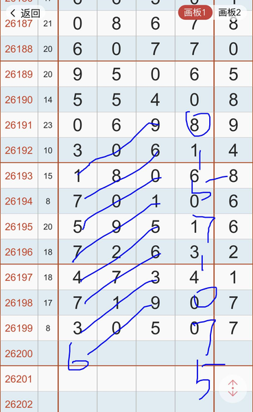 [������] 26200�ڣ�05β��ͼ�桿536 / ����:�ٵ��ޣ���ο� / ����ID:1303352