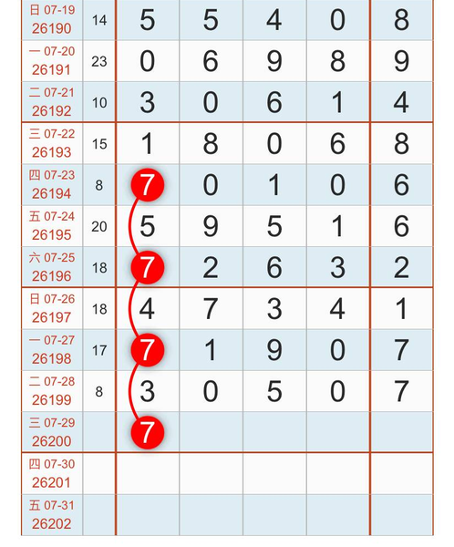 [������] 26200�ڣ�����7ͷ��ͼ�桿666 / ����:������ʹ1 / ����ID:1303353