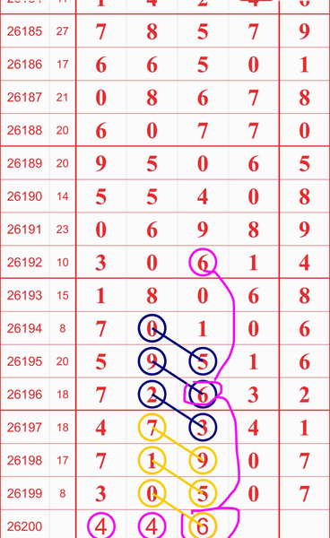[������] 26200�ڣ�46������ͼ�桿78 / ����:������5 / ����ID:1303410