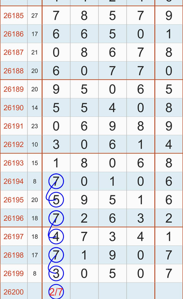 [������] 26200�ڣ�27ͷ��ͼ�桿686 / ����:��԰�̸� / ����ID:1303449