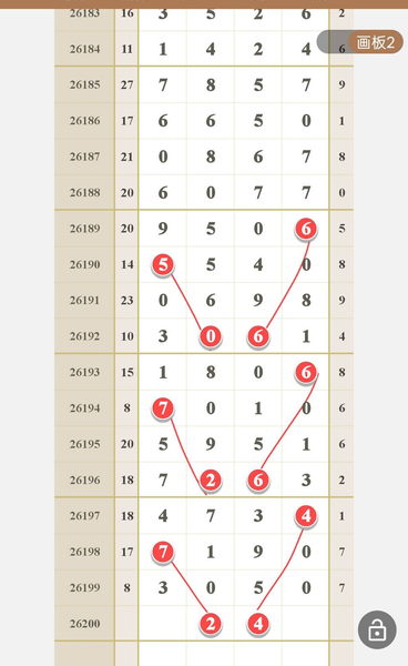 [������] 26200�ڣ���λ�ο���ͼ�桿632 / ����:������ / ����ID:1303470