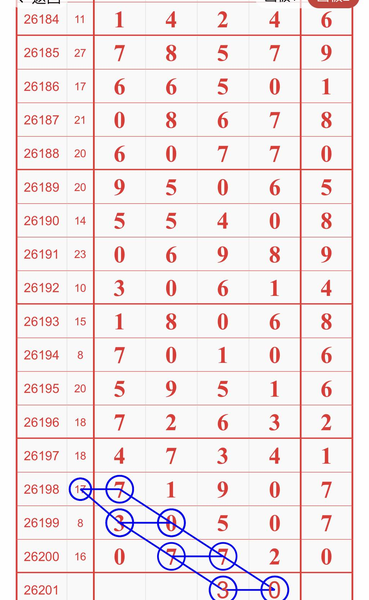 [������] 26201�ڣ�����һ�� ������һ��ͼ�桿603 / ����:���˳��� / ����ID:1303865