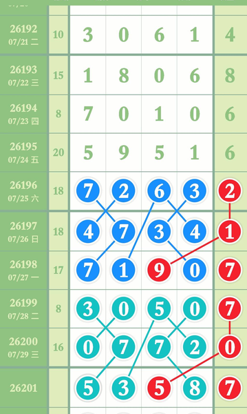 [������] 26201�ڣ��ƺ�05ͷҲ������ͼ�桿211 / ����:С���� / ����ID:1304160