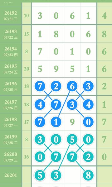 [������] 26201�ڣ��ƺ�05ͷҲ������ͼ�桿461 / ����:С���� / ����ID:1304160