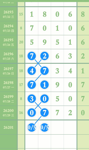 [������] 26201�ڣ��ƺ�05ͷҲ������ͼ�桿515 / ����:С���� / ����ID:1304160