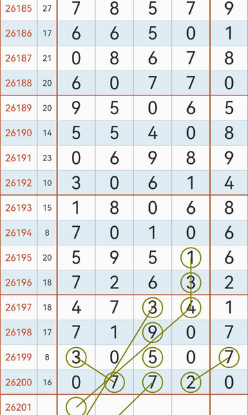 [������] 26201�ڣ�1248ͷ ͼ��405 / ����:������ʹ1 / ����ID:1303868