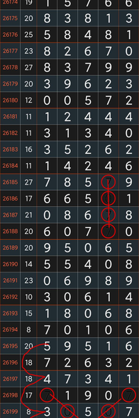 [������] 26201�ڣ�27β��Ρ�ͼ�桿364 / ����:���ݸ��� / ����ID:1304163