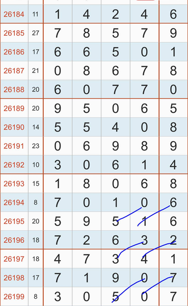 [������] 26201�ڣ�������ɢ��ͼ�桿298 / ����:W.H / ����ID:1304164