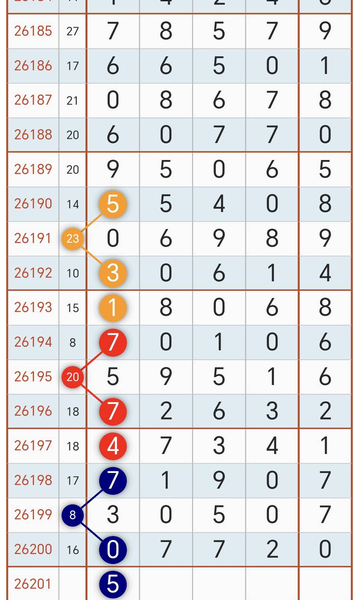 [������] 26201�ڣ��ο�һ��5++0��ͼ�桿953 / ����:���Ĺ�1 / ����ID:1303869