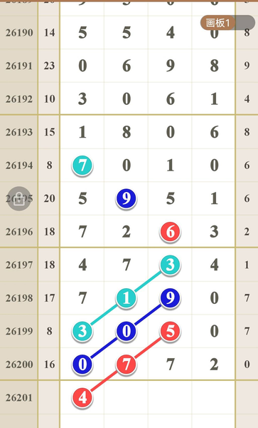 [������] 26201�ڣ�������Ϣ��ͼ�桿28 / ����:��һ��Ŀ�� / ����ID:1304109