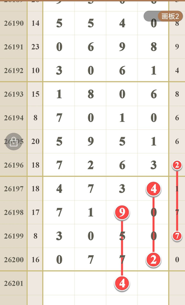 [������] 26201�ڣ�������Ϣ��ͼ�桿987 / ����:��һ��Ŀ�� / ����ID:1304109