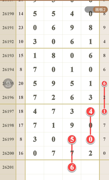 [������] 26201�ڣ�������Ϣ��ͼ�桿364 / ����:��һ��Ŀ�� / ����ID:1304109