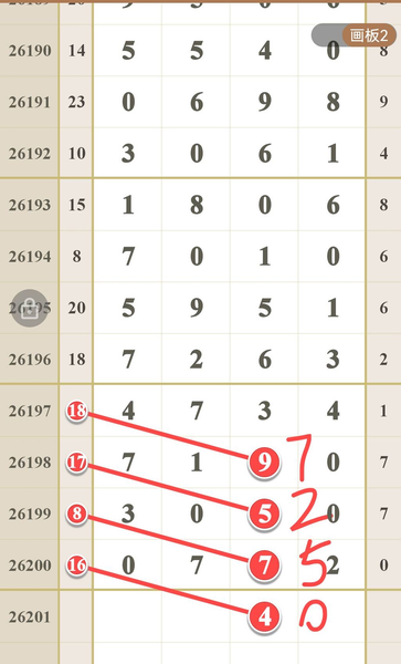 [������] 26201�ڣ�������Ϣ��ͼ�桿630 / ����:��һ��Ŀ�� / ����ID:1304109