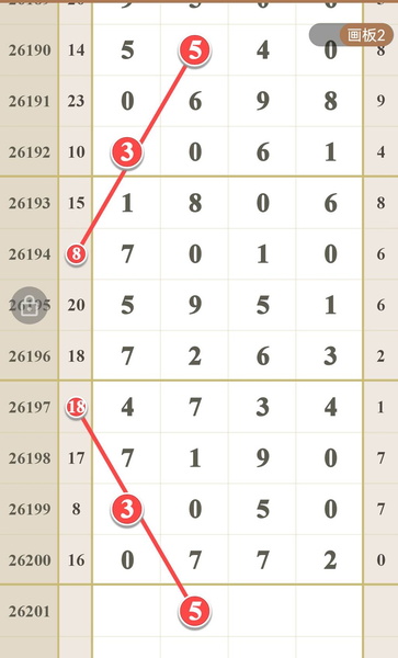 [������] 26201�ڣ�������Ϣ��ͼ�桿591 / ����:��һ��Ŀ�� / ����ID:1304109