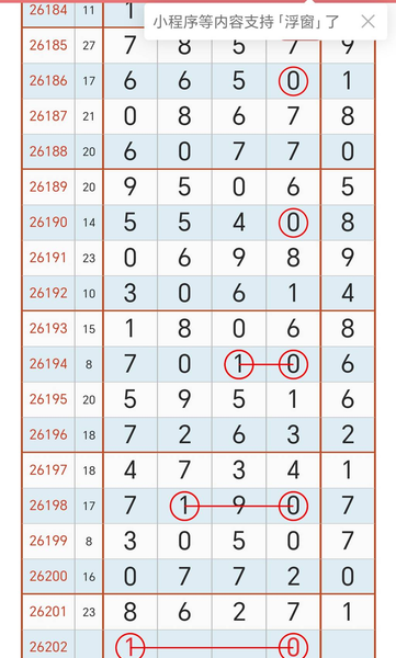 [������] 26202�ڣ��ĸ��õ㡾ͼ�桿362 / ����:���1 / ����ID:1304662