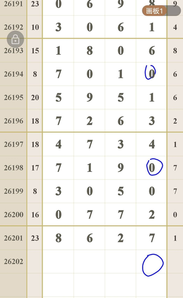 [������] 26202�ڣ�0β������Ϸ����ͼ�桿221 / ����:A�������� / ����ID:1304680
