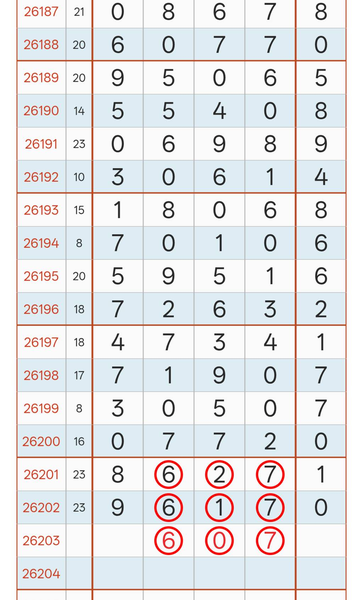 [������] 26203�ڣ������Ƽ���ͼ�桿200 / ����:�찬�� / ����ID:1304941