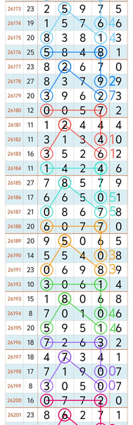 [������] 26203�ڣ�ͷβ��λ��ͼ�桿53 / ����:���Ĺ�1 / ����ID:1304944