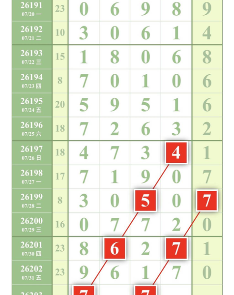 [������] 26203�ڣ�ͷβ��ϡ�ͼ�桿686 / ����:������5 / ����ID:1305027