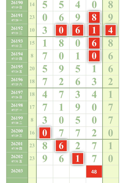 [������] 26203�ڣ�ͷβ��ϡ�ͼ�桿519 / ����:������5 / ����ID:1305027
