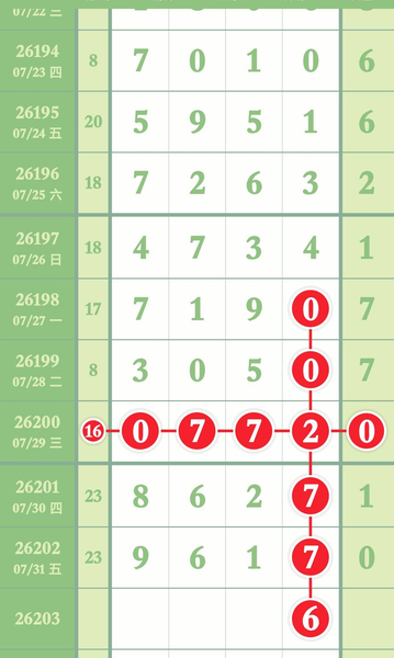[������] 26203�ڣ�+49-05-16��ͼ�桿632 / ����:___��______ / ����ID:1305167