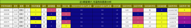 [����3D] 26203�ڣ�����3D2026203����������808 / ����:���ޡ� / ����ID:1304961