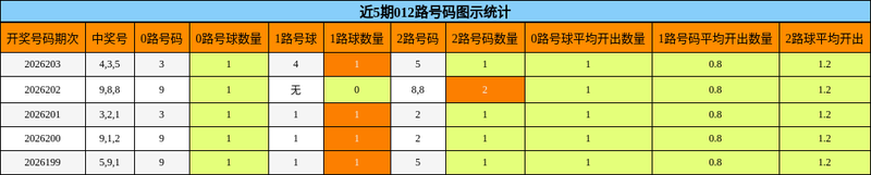 [����3D] 26199�ڣ�������������+1·����347 / ����:���ޡ� / ����ID:1305535