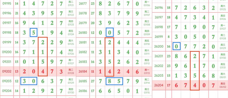 [������] 26205�ڣ��ο�һ��5785��ͼ�桿792 / ����:־���Զ1 / ����ID:1306103
