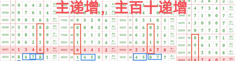 [������] 26205�ڣ��ο�һ��5785��ͼ�桿442 / ����:־���Զ1 / ����ID:1306103