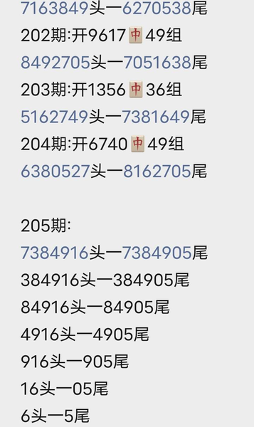 [������] 26205�ڣ�ľ�޻� ͷ 0346789   ͷ 03467��ͼ�桿251 / ����:ţ���Ʒ / ����ID:1306267