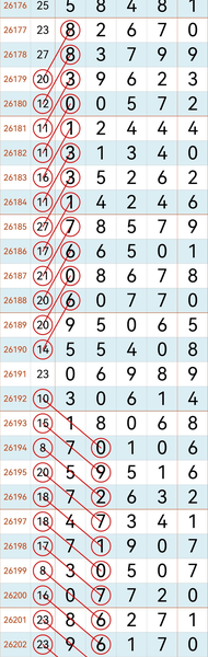 [������] 26205�ڣ�����˫˫��ͼ�桿931 / ����:С���� / ����ID:1306369