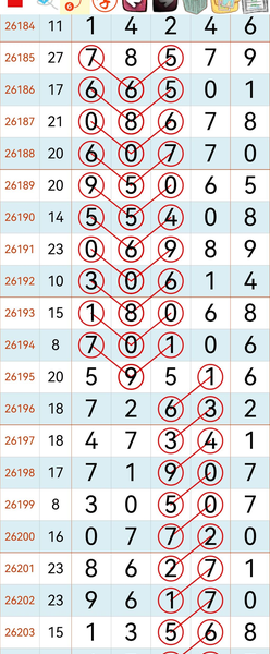 [������] 26205�ڣ�����˫˫��ͼ�桿764 / ����:С���� / ����ID:1306369
