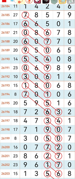 [������] 26205�ڣ�����˫˫��ͼ�桿248 / ����:С���� / ����ID:1306369