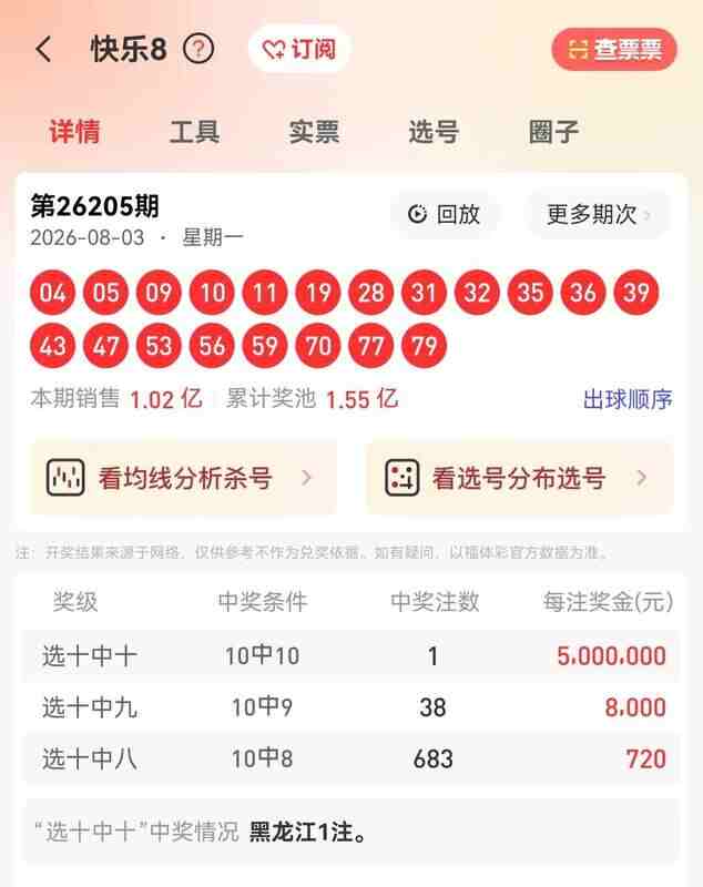 [����8] 26206�ڣ�����8��26206���Ƽ�952 / ����:��Σ���� / ����ID:1306925