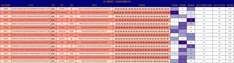 [����8] 26206�ڣ��������826206�ں�ֵ��963��012·˫�ȹ���������356 / ����:���塣 / ����ID:1306762