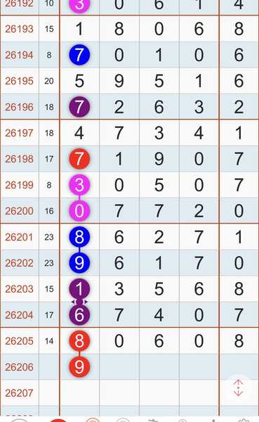 [������] 26206�ڣ��Ƿ�ʹ�� �Լ����Ű졾ͼ�桿274 / ����:�ص�ͷ / ����ID:1307023