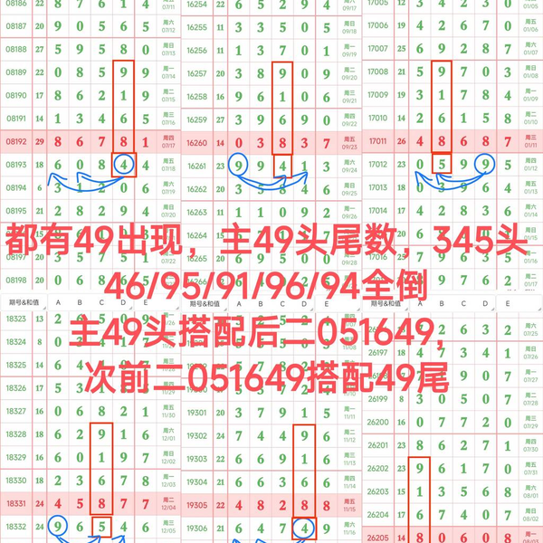 [������] 26206�ڣ��ο�49/49/16/16��9466��4966��ͼ�桿781 / ����:С��1 / ����ID:1306650