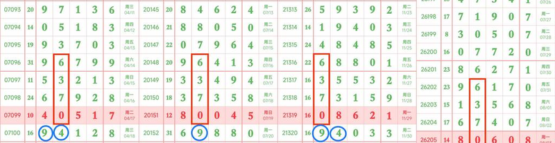 [������] 26206�ڣ��ο�49/49/16/16��9466��4966��ͼ�桿658 / ����:С��1 / ����ID:1306650