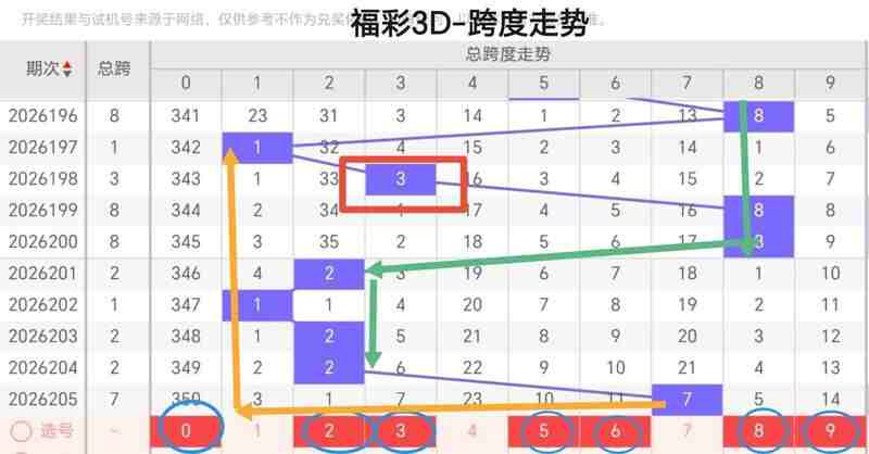 [����3D] 26206�ڣ�����206�ڸ���3D�������ĵ����н���148��7����β����3β421 / ����:����ϣ�� / ����ID:1306917