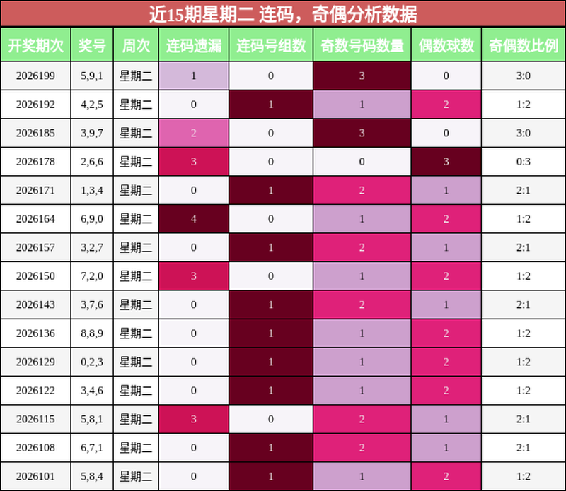 [����3D] 26206�ڣ�ʫɺ����3D2026206�ڣ������������񣬺�β�۽�7����ѡ��816 / ����:ʫɺ�� / ����ID:1306672