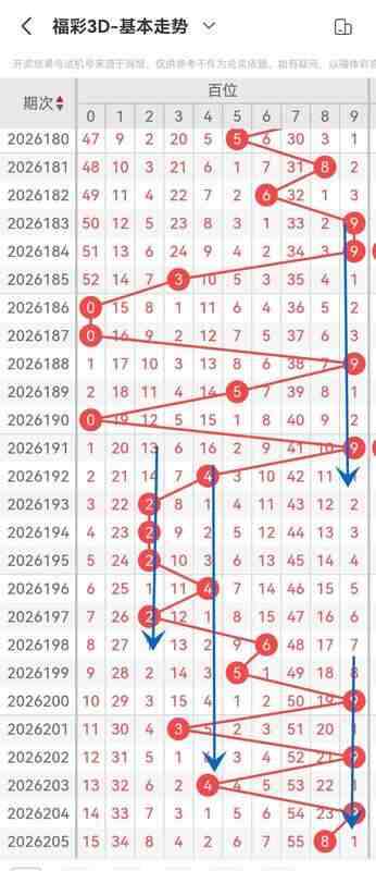 [����3D] 26206�ڣ�����3D��26206�ڣ����ڹ�ע�����ؿ�951 / ����:��������ǩ�� / ����ID:1306841
